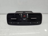 Grila aerisire centrala Skoda Yeti 5L 5L0820951