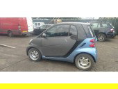 Dezmembrari / Dezmembrez Smart ForTwo [Fabr 1999-2007]