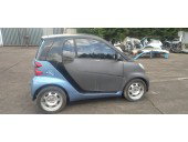 Dezmembrari / Dezmembrez Smart ForTwo [Fabr 1999-2007]