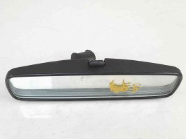 Oglinda retrovizoare Renault Symbol 2 / Thalia [Fabr 2008-2012] OEM