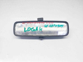 Oglinda retrovizoare DACIA Logan 2 [Fabr 2012-prezent] OEM