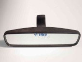 Oglinda retrovizoare Opel Vivaro (F7) [Fabr 2001-2013] OEM