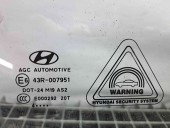 Geam usa dreapta fata Hyundai ix35 (LM) [Fabr 2010-2017] OEM