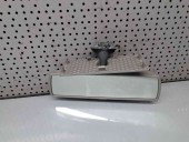  Oglinda retrovizoare Seat Leon (1P1) [Fabr 2005-2011] OEM