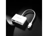 Adaptor HDMI/VGA la Type-C, convertor Ugreen