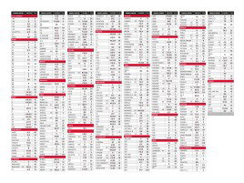 Covor cauciuc MG 115x100 cm