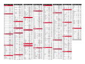 Covor cauciuc MG 115x100 cm