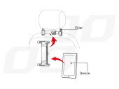 Suport auto fixare pe tetiera pentru tableta THOLD-02
