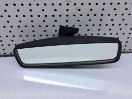 Oglinda retrovizoare Dacia Duster [fabr 2010-2017] 40005800