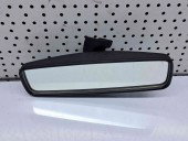 Oglinda retrovizoare Dacia Duster [fabr 2010-2017] 40005800