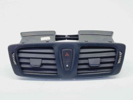  Grila aerisire centrala Renault Megane 3 Combi [Fabr 2008-2015] OEM