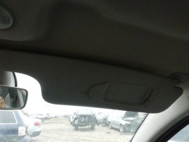 Parasolar dreapta Renault Megane 2 1.9 CDTI OEM 2003-200