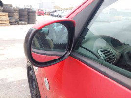 Oglinda stanga Peugeot 206 [Fabr 1998-2009] KKN