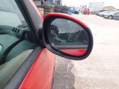 Oglinda dreapta Peugeot 206 [Fabr 1998-2009] KKN