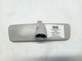 Oglinda retrovizoare Skoda Octavia 2 1.9 BKC OEM 2004-2013