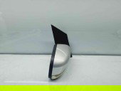 Oglinda dreapta Ford Focus 1 [Fabr 1998-2005] DEEP NAVY