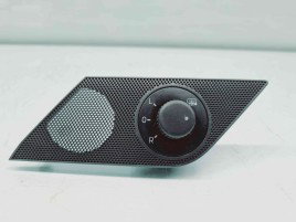   Buton reglaj oglinzi Skoda Fabia 3 Combi (NJ5) [Fabr 2014-2022] 5JB959565