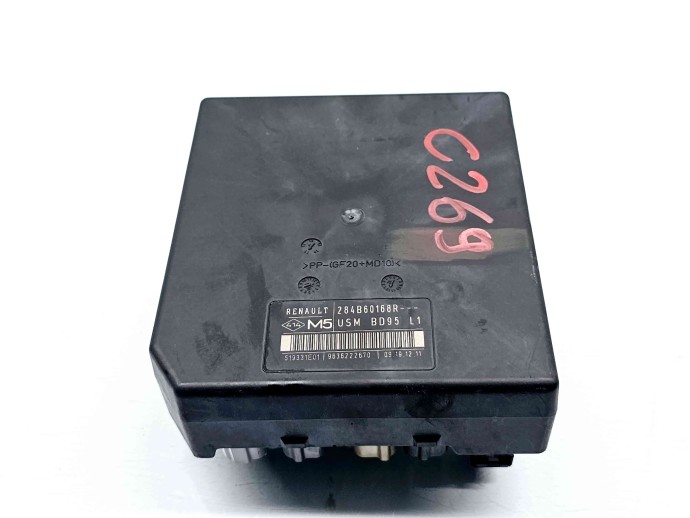  Panou sigurante Renault Megane 3 (B95) [Fabr 2008-2016] 284B60168R 