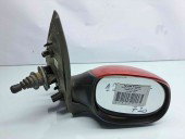 Oglinda dreapta Peugeot 206 [Fabr 1998-2009] OEM