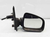Oglinda dreapta Dacia Sandero 2 Stepway [Fabr 2012-prezent] TED69               