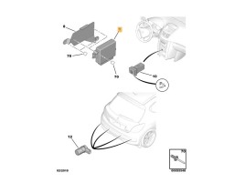 Modul senzori parcare PEUGEOT 207 (WA) [Fabr 2006-2012] 9661496880 1.6 HDI 9HZ 80KW / 109CP