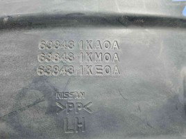 Carenaj roata dreapta fata Nissan Juke [Fabr 2010-2014] Hatchback