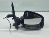 Oglinda dreapta Dacia Sandero 2 [Fabr 2012-prezent]