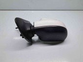 Oglinda stanga Dacia Sandero 2 [Fabr 2012-prezent]