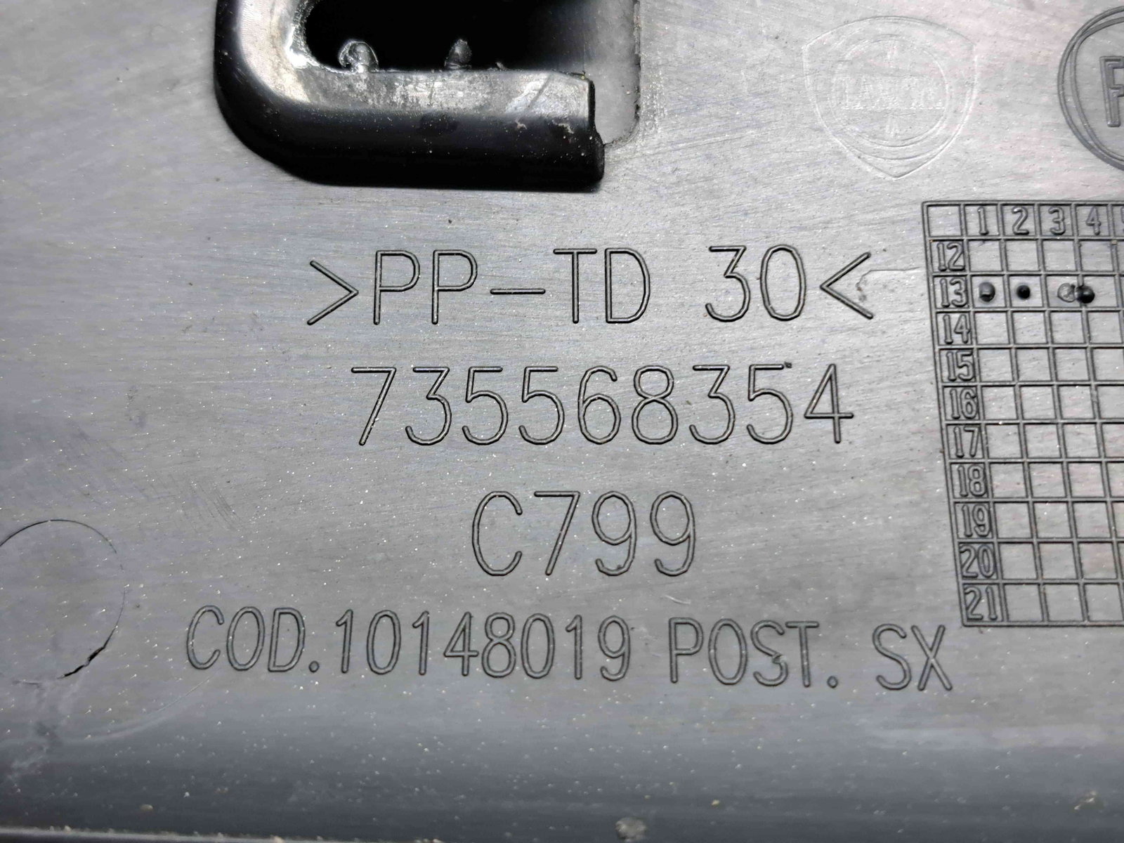 Ornament aripa stanga spate Fiat 500L Trekking [Fabr 2012-prezent] 735568354 - imagine 3