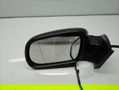 Oglinda stanga PEUGEOT 307 CC (3B) [Fabr 2003-2009] KKC
