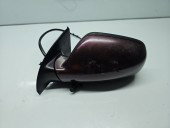 Oglinda stanga PEUGEOT 307 CC (3B) [Fabr 2003-2009] KKC