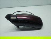 Oglinda stanga PEUGEOT 307 CC (3B) [Fabr 2003-2009] KKC