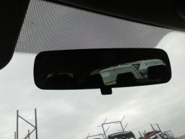 Oglinda retrovizoare Peugeot 307 1.6 benz OEM 2000-2008