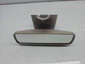 Oglinda retrovizoare Dacia Duster 2 [Fabr 2017-2023] OEM