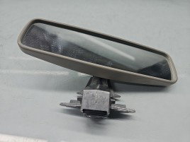 Oglinda retrovizoare Renault Megane 4 [Fabr 2015-prezent] OEM