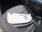 Parasolar dreapta PEUGEOT 206 [Fabr 1998-2009] OEM