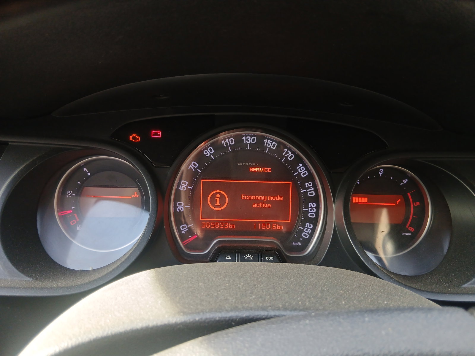 Citroen C5 (III) [Fabr 2008-2017]
